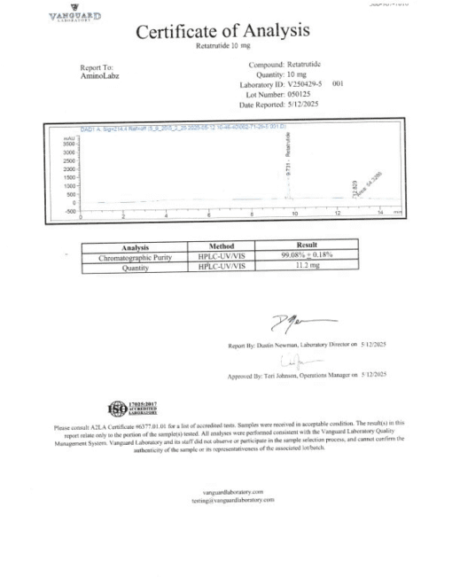 GLP-3 10mg - Image 2
