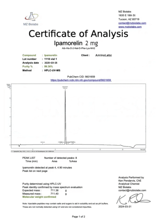 Ipamorelin 2mg - Image 2
