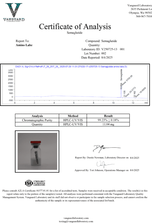 GLP-1 10mg - Image 2
